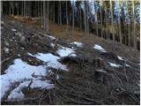 Suha / Zauchen - Kapelška koča / Eisenkappler Hütte